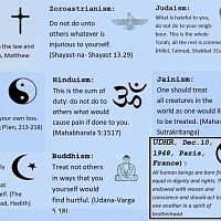 The 'Golden Rule' Throughout The World.